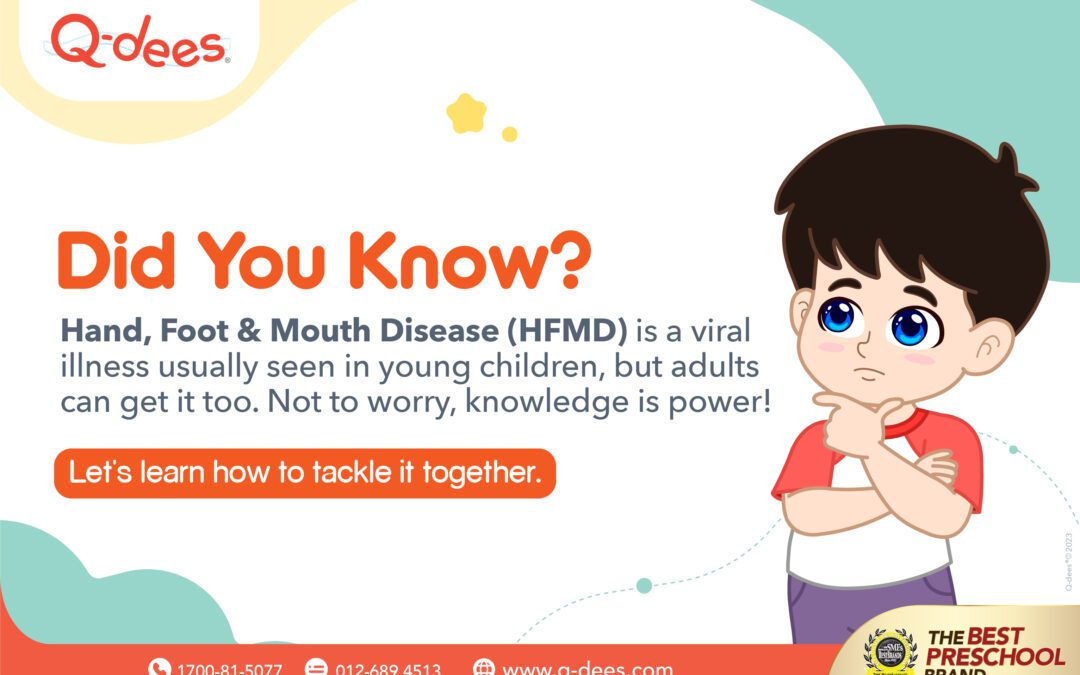 Hand Foot Mouth Disease Poster